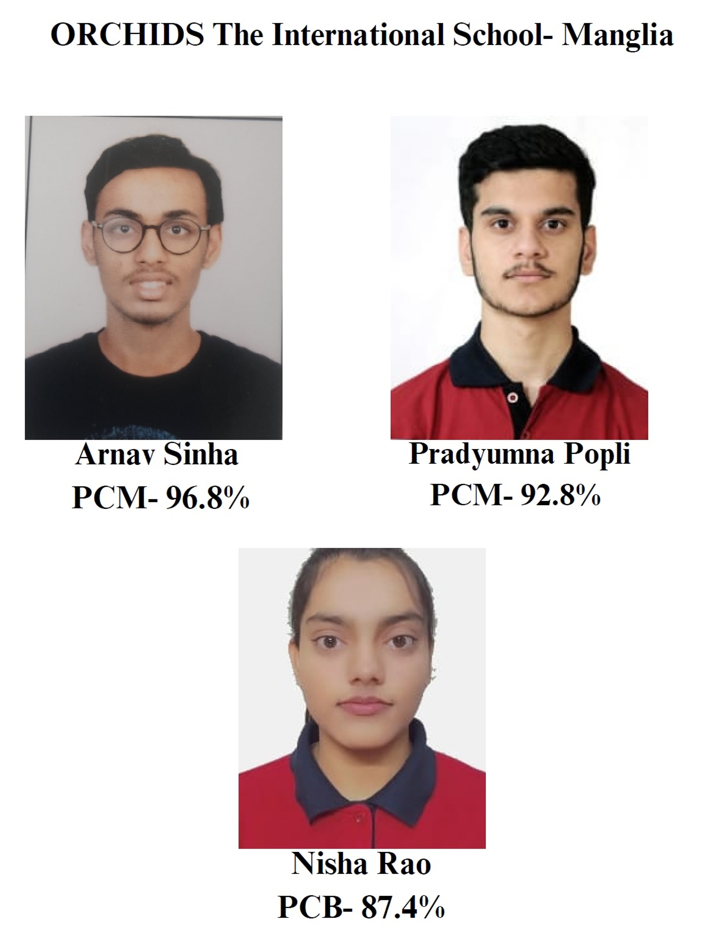 Indore 12th CBSE Student