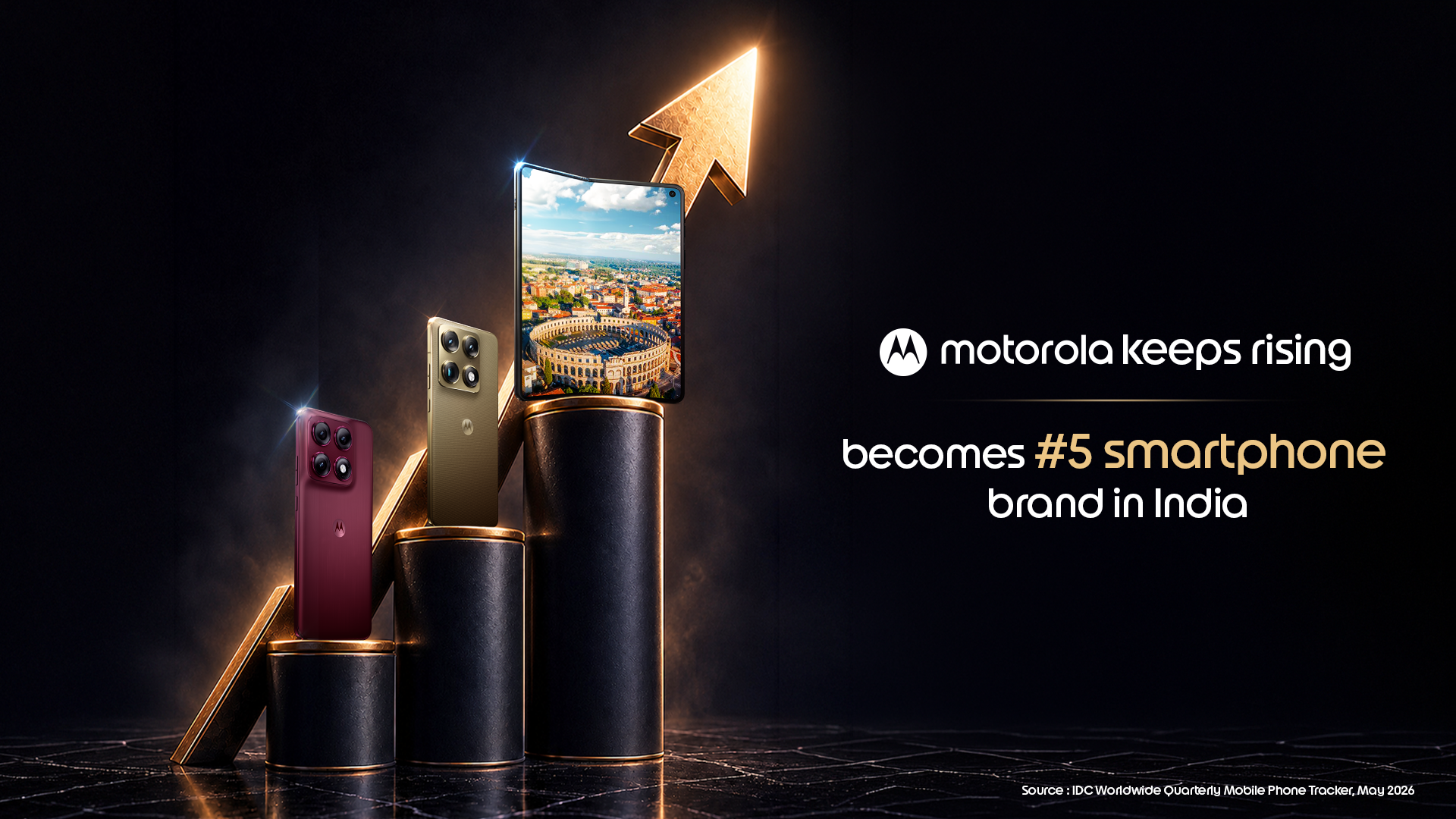 KV - motorola becomes #5 smartphone brand in India