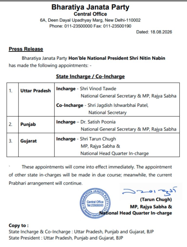 bjp list
