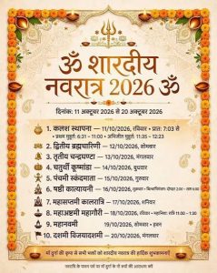 11 अक्टूबर को होगा शारदीय नवरात्र का कलश स्थापन,21 अक्टूबर को विजयादशमी